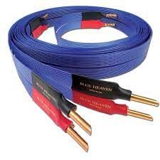 Super Flat Cable