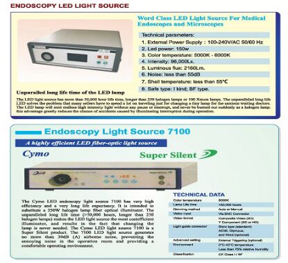 LED Endoscopy Light Source