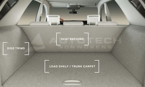 PP Automobile Trunk Carpet