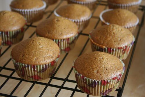 Coffee Muffins