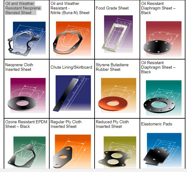 Sheet Rubber Products