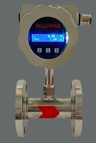 Industrial Flowmeter