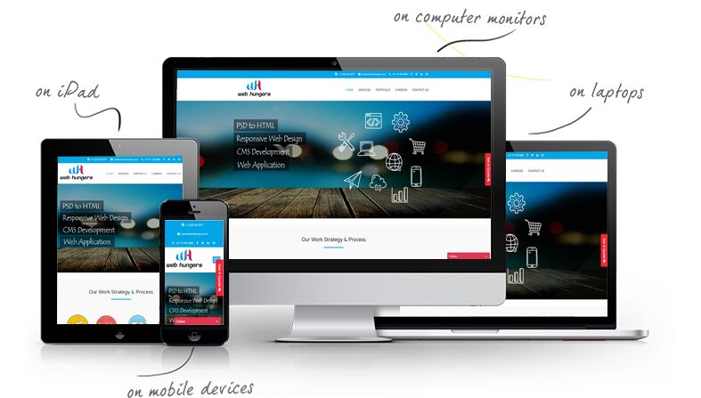 Web designing outsourcing service