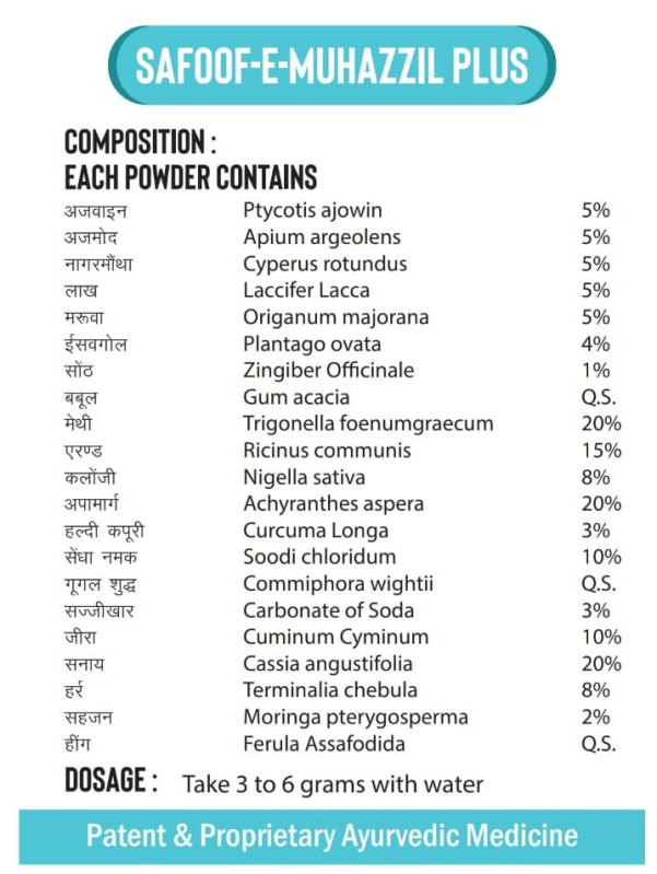 Safoof E Muhazzil Plus Powder