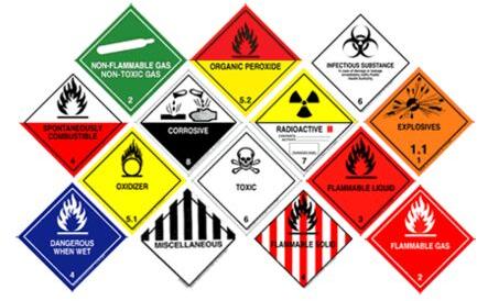 Hazardous Cargo Sticker