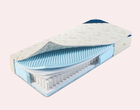 Rectangular Fabric Pocket Spring Mattress, for Home, Hotel, Size : Standard