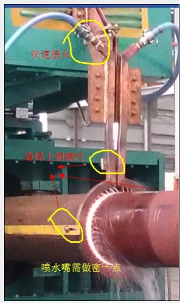 Induction Heating Quenching Transformer