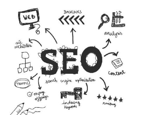 search engine optimization services