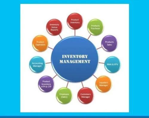 Inventory Management System Software