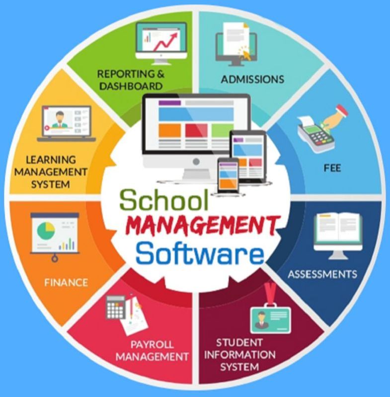 School Management System Software