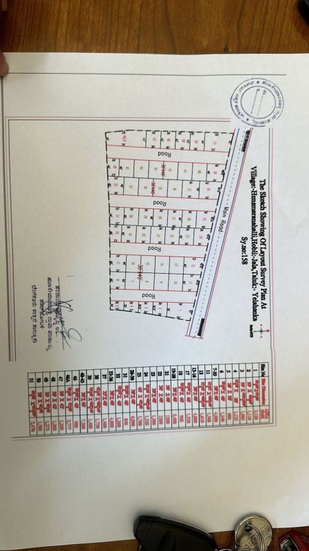 Residential Plots