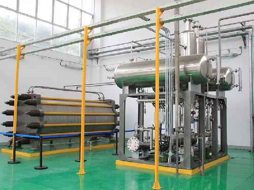 Electrolysis Based Hydrogen Gas Plant