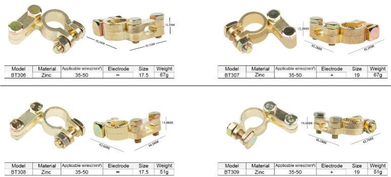 Battery Terminals