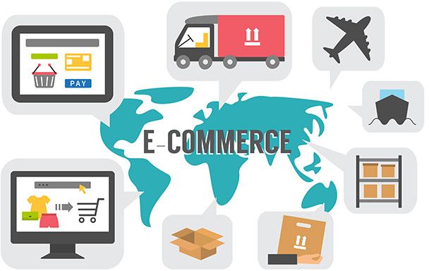Ecommerce Web Design Services