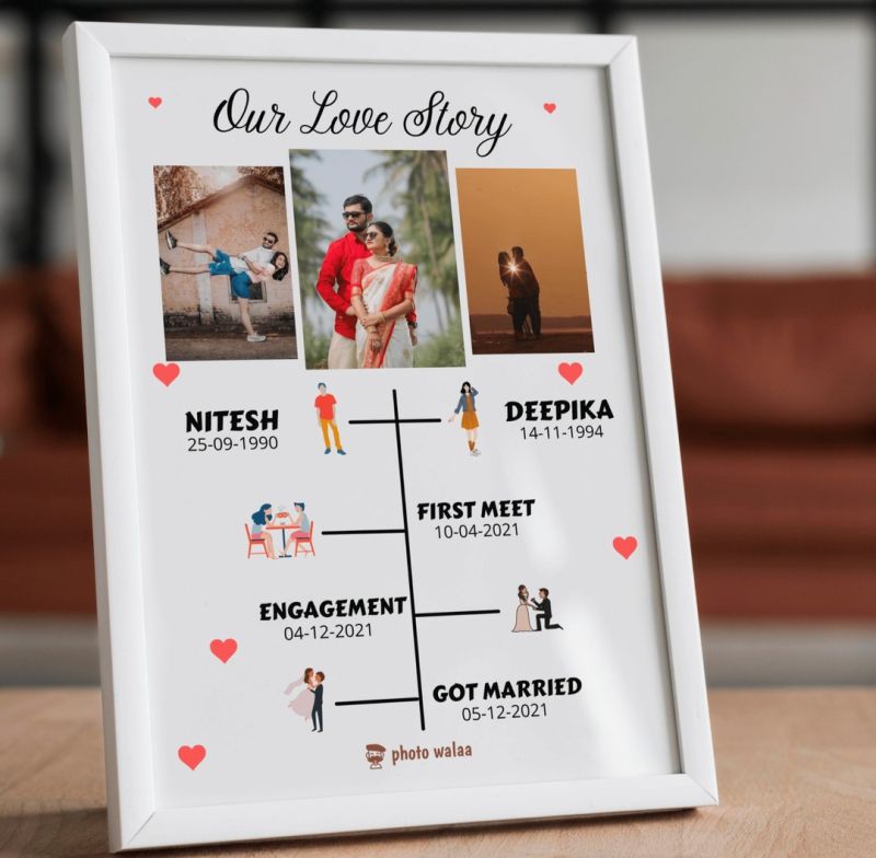 Rectangular Polished Wood Printed Customise Love Story Frame, For Wedding Gallery, Home Purpose, Gift