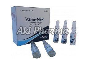 Stanozolol Injections