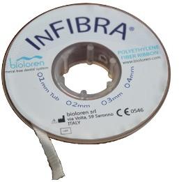 Ammdent Infibra Fiber Splint Reinforcement Ribbion & Orthodontic Retention