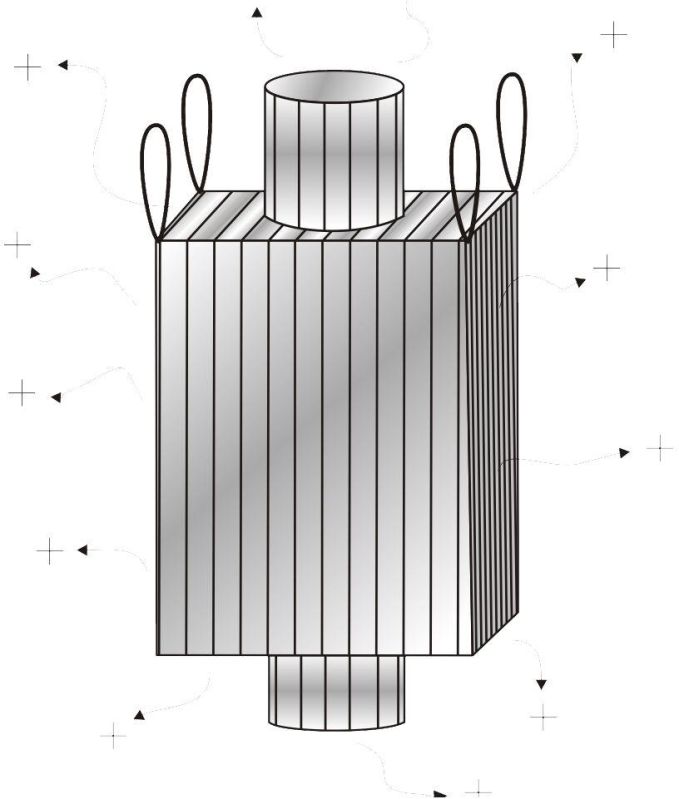 fibc dissipative bags