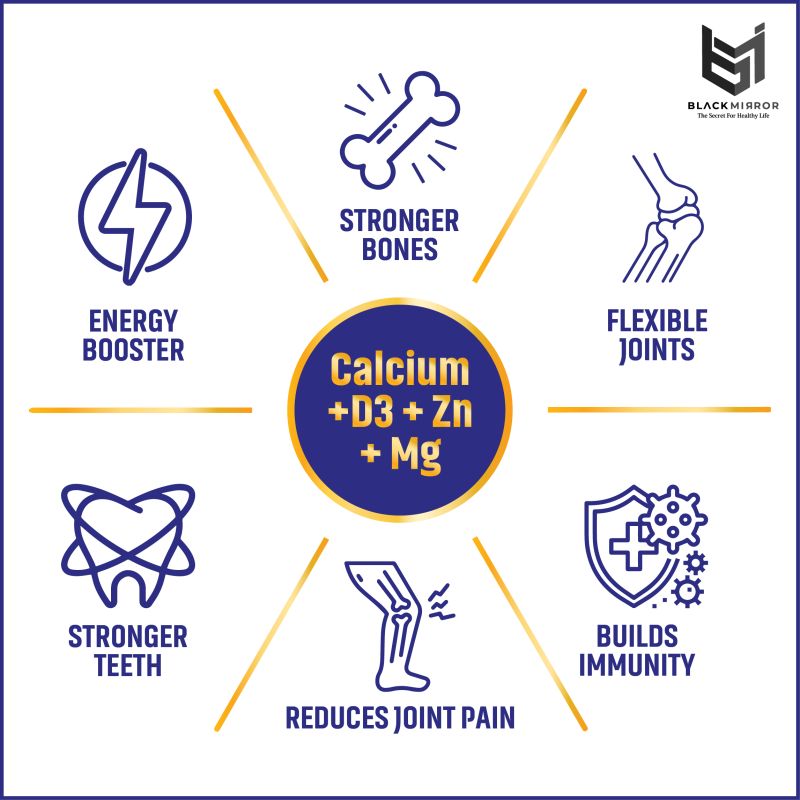 Black Mirror Calcium Gymnasium Zinc Vitamin d3 Tablets