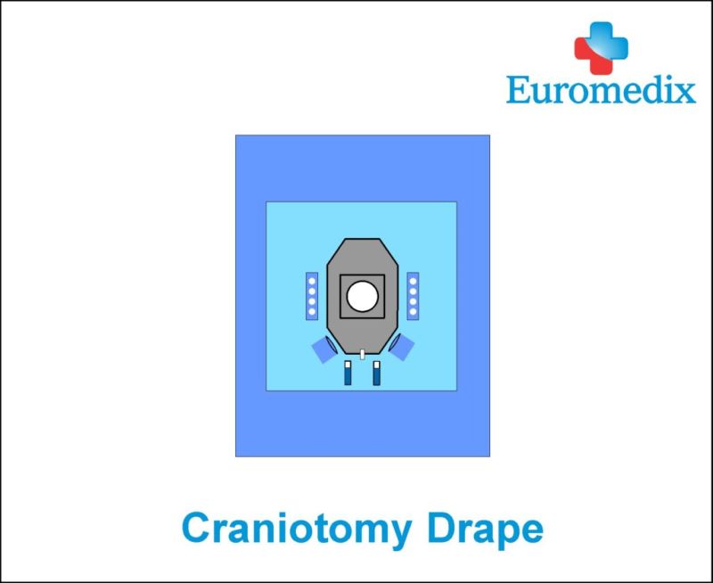 Plain SMS nonwoven Fabric Craniotomy Drape for Ophthalmic