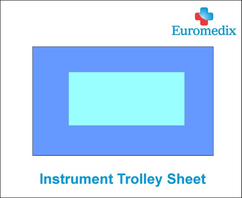 Instrument Trolley Sheet