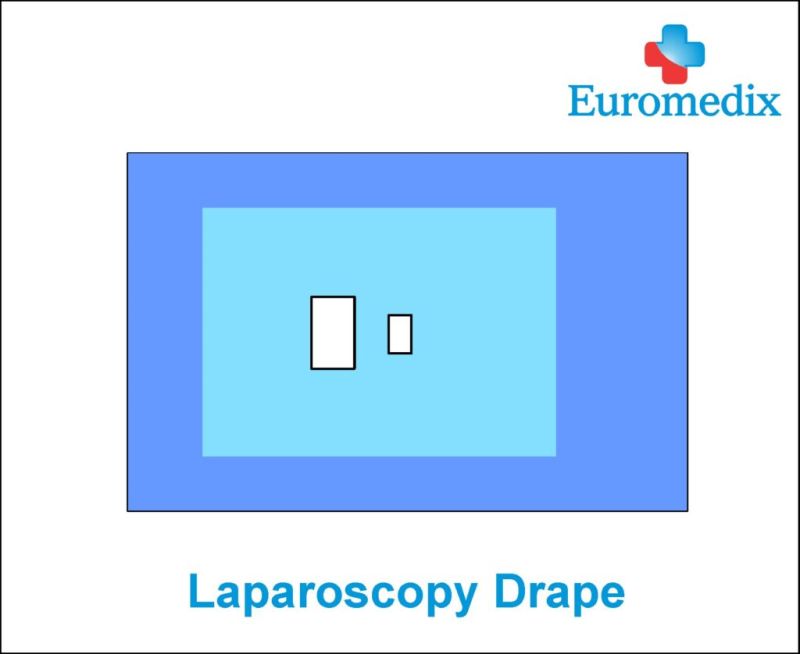 Euromedix Healthcare Plain SMS Nonwoven Fabric Laparoscopy Drape for Ophthalmic