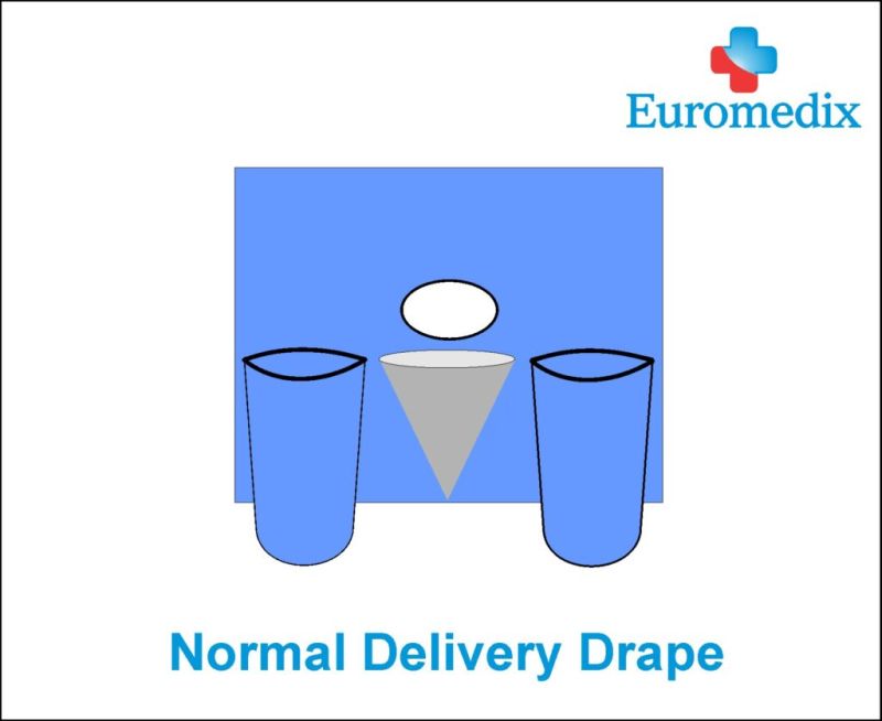 Euromedix Healthcare Plain SMS Nonwoven Fabric Normal Delivery Drape for Ophthalmic