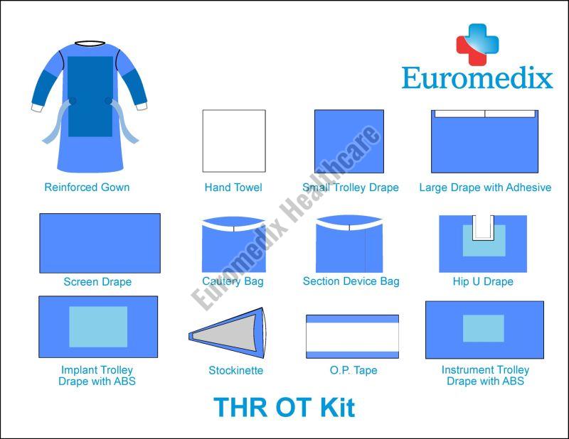 THR OT Kit