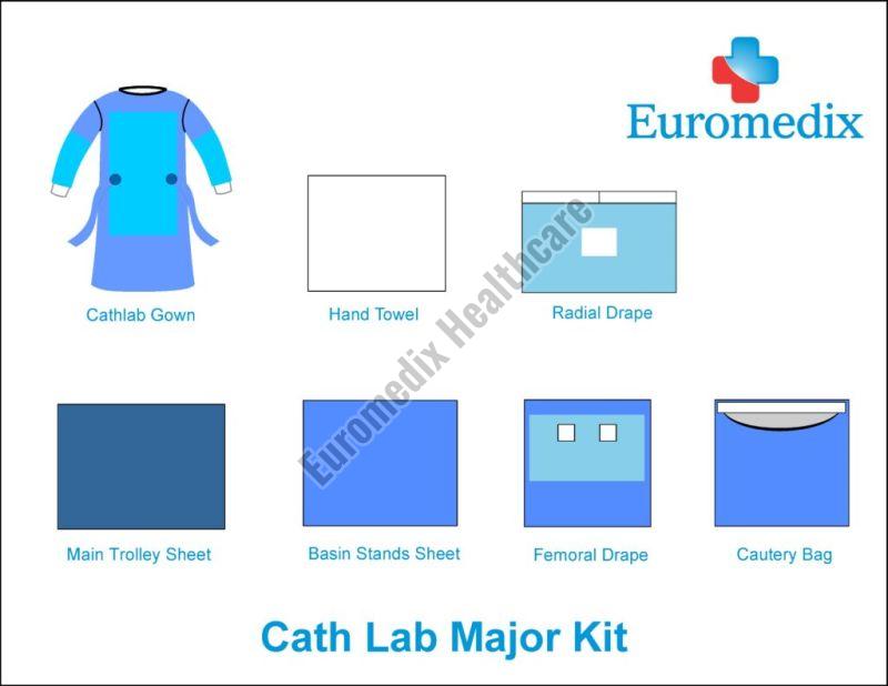 Plain SMMS nonwoven Fabric Cathlab OT Kit, Technics : Machine Made