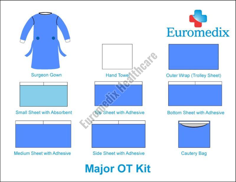 General Surgery Major OT Kit