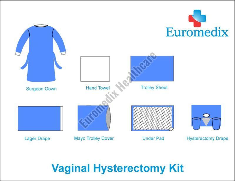 Hysterectomy Surgical Kit