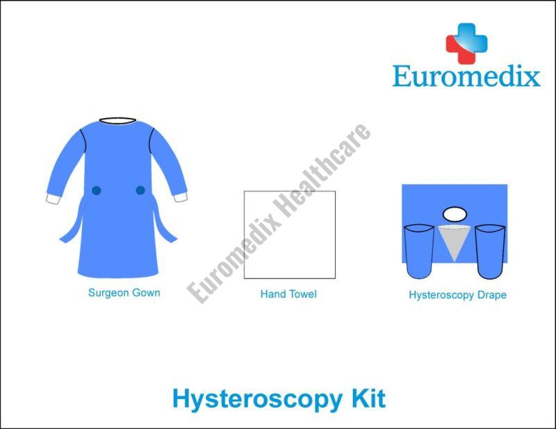 SMMS nonwoven Fabric Hysteroscopy Kit, Color : Sky Blue