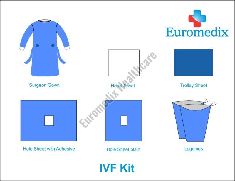 SMMS nonwoven Fabric Plain IVF OT Kit, Technics : Machine Made