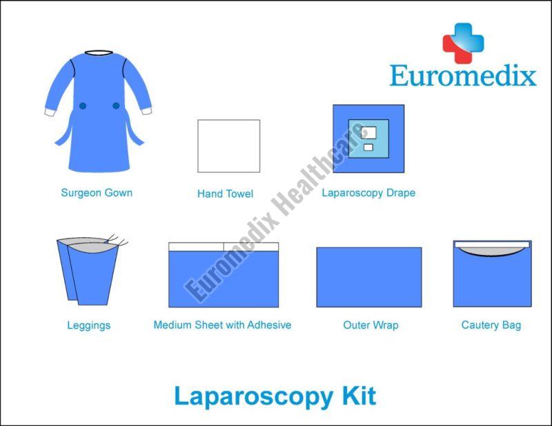 Laparoscopy Kit