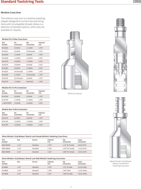 Electric Alloy Steel Stainless Steel Cross Overs, Weight : 1500-2000kg