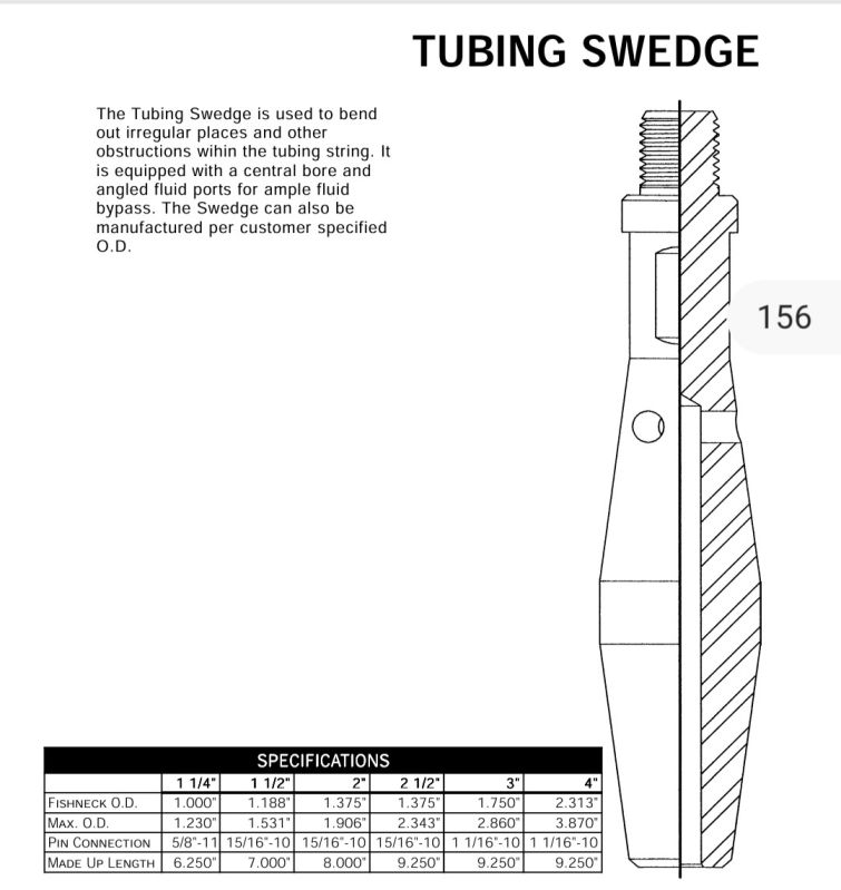 Tubing Swage for Equipment Use