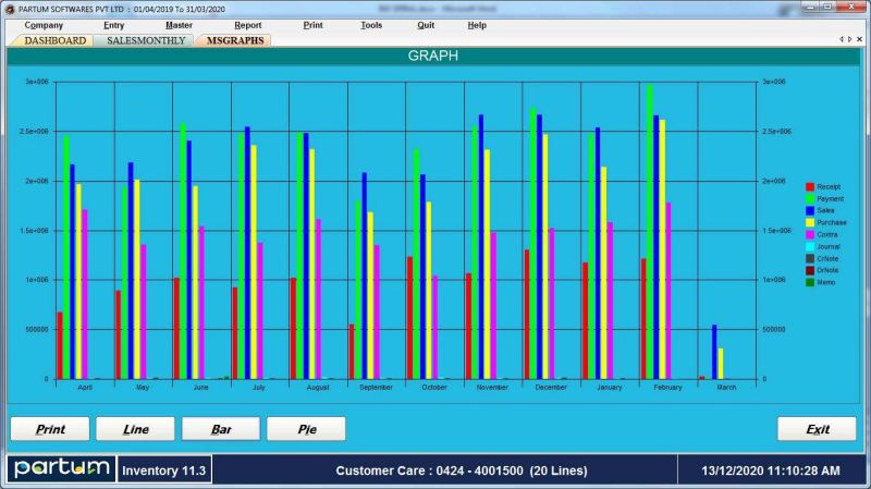 Inventory Management Software