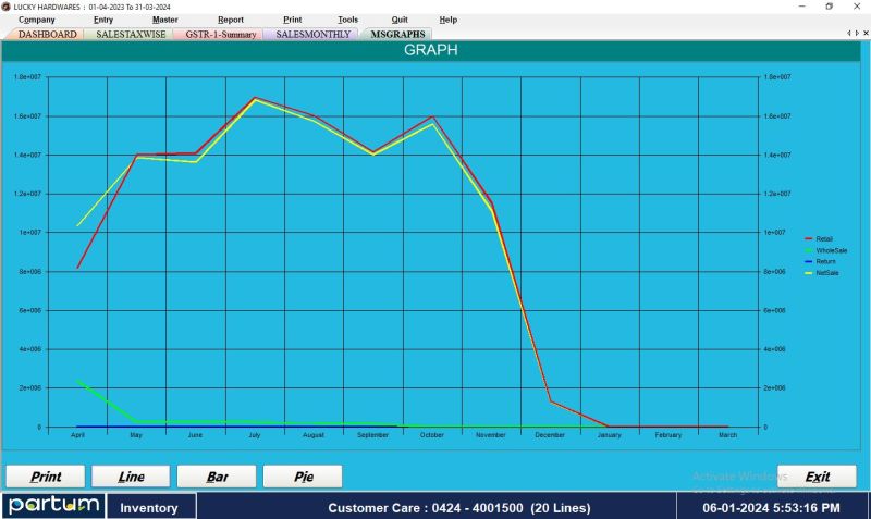 Inventory Management Software