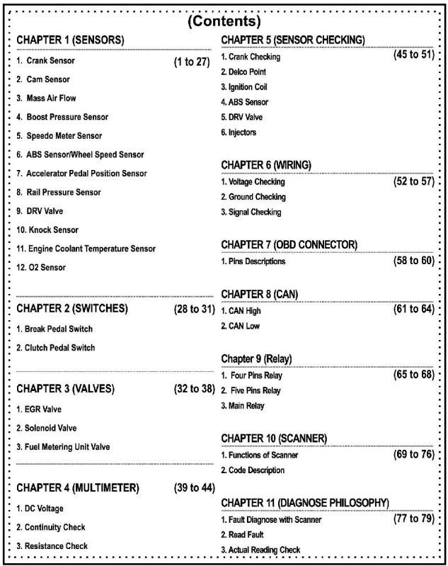 Basics Of Mechatronics Punjabi Edition Book