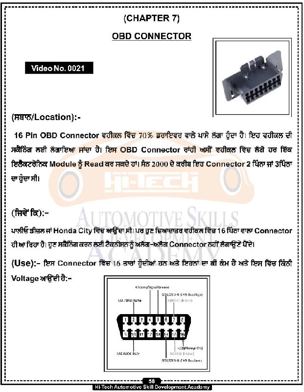 Basics Of Mechatronics Punjabi Edition Book