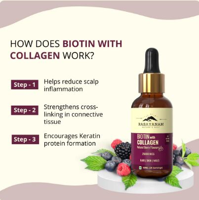 Liquid Biotin With Collagen