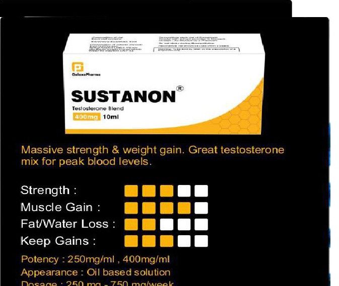 Sustanon 400mg Injection