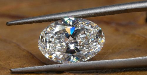 Oval Cut Lab Grown Diamond Best Unique Shapes In Jewllery