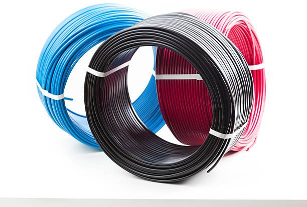 Flame Retardant House Wires (Up To 1100V)