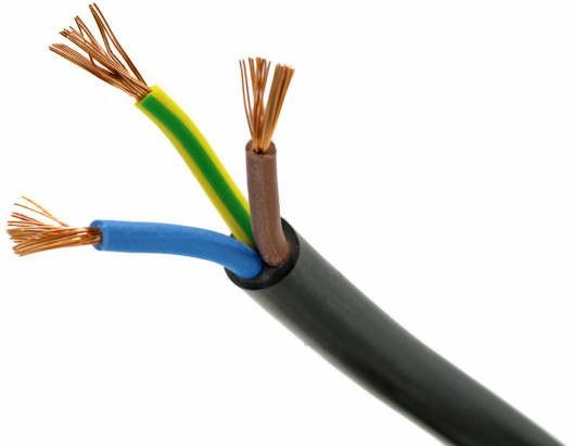 PVC Multi Core Flexible Cables