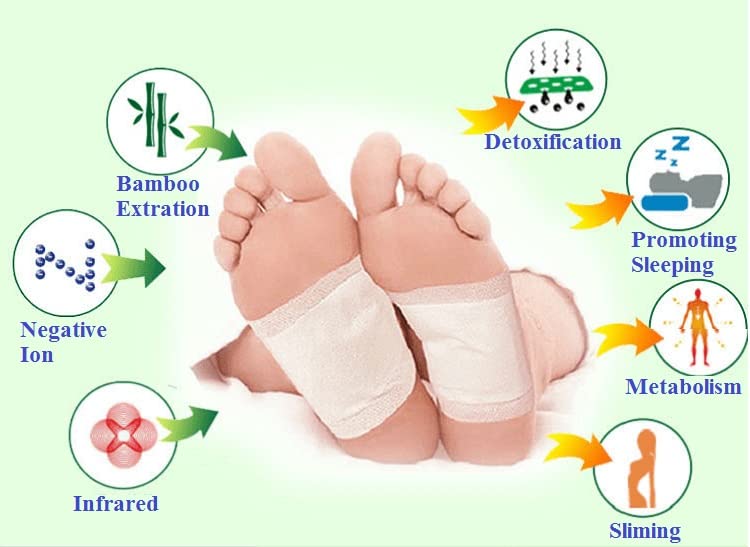 Kinoki Detox Foot Pads