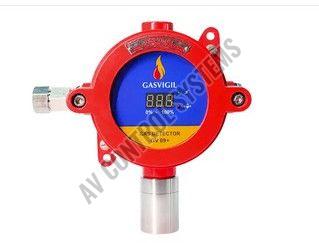 LPG Gas Leak Detectors