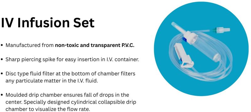 IV Infusion Set