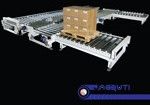 Pallet Handling Conveyor System, Design : Customized