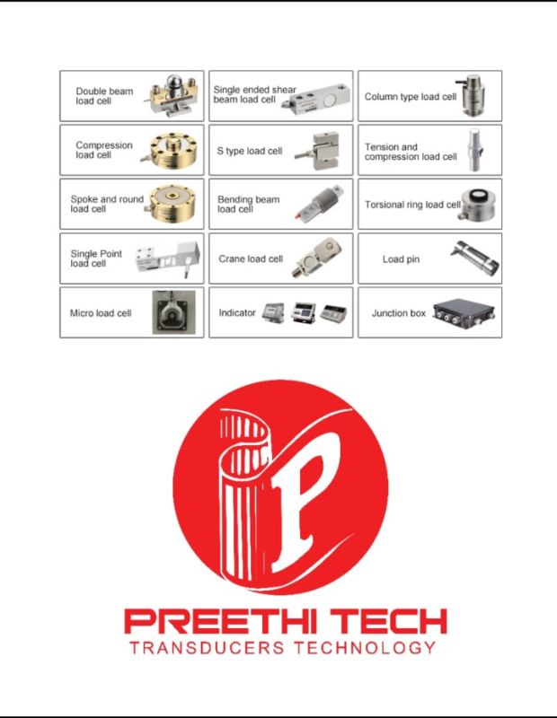All Types OF Loadcells